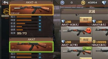 AK47(���Է�)�����ֻ�������ʽ�����ݶԱȽ���