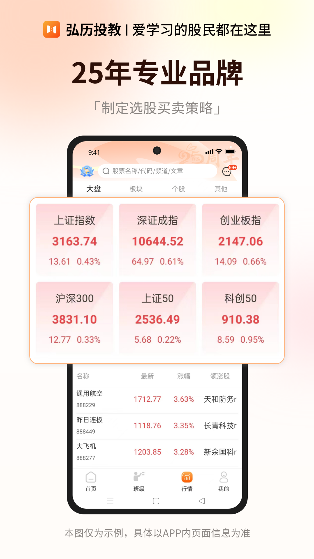 弘历投教新手独立分析选股配图