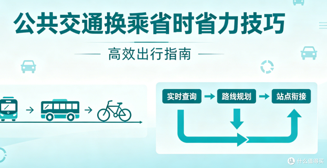 地铁通换乘方案对比省时技巧