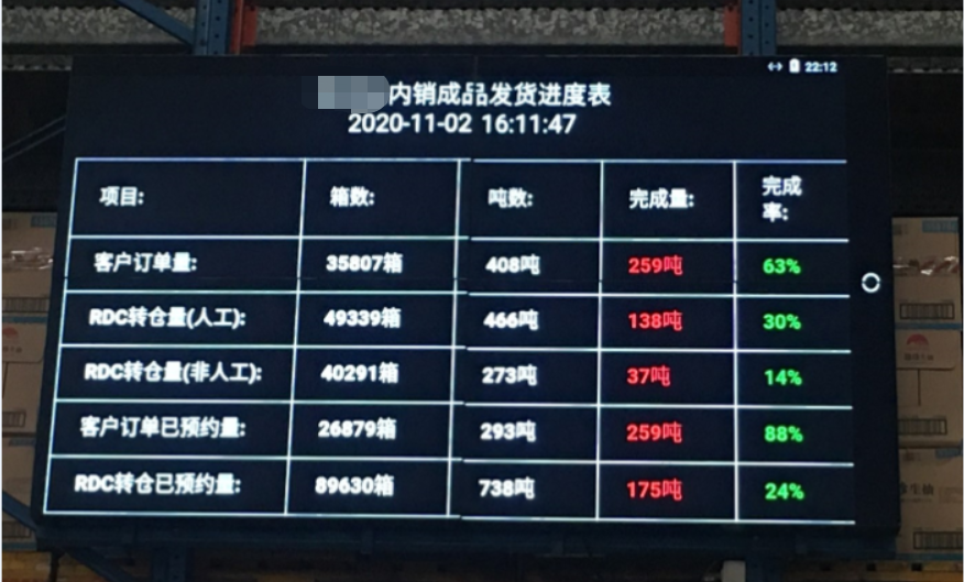 万集荟商家版订单管理发货售后数据看板功能