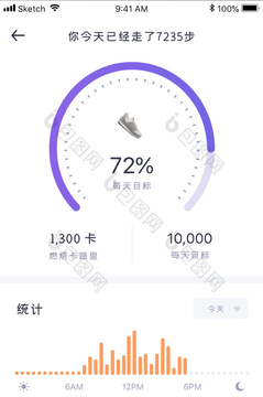 �˿̽���ehealth life �˶�Ŀ���벽����¼��ͼ