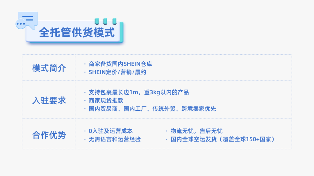 希音跨境电商入驻条件及费用详解 新手卖家必看指南