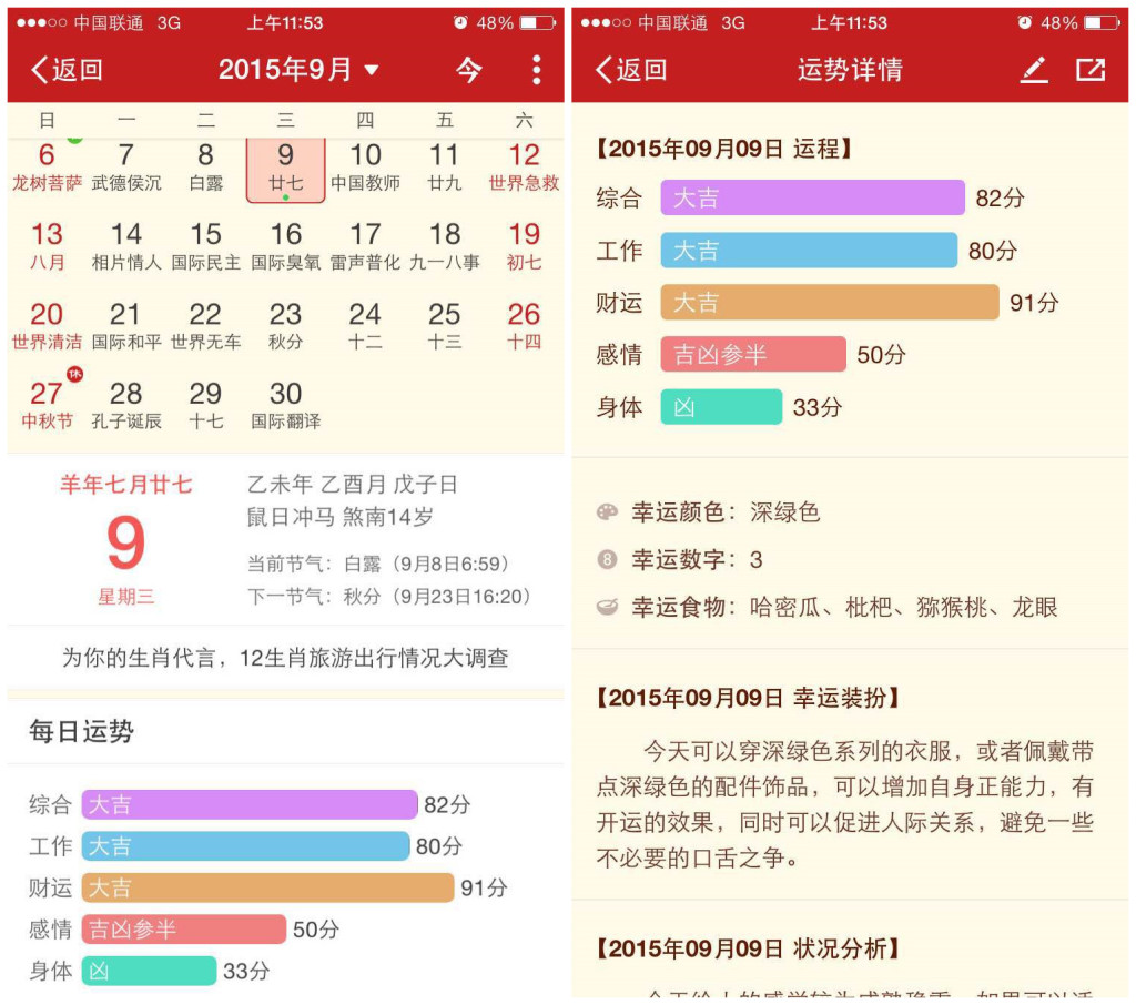 量子日历每日运势分项评分页面