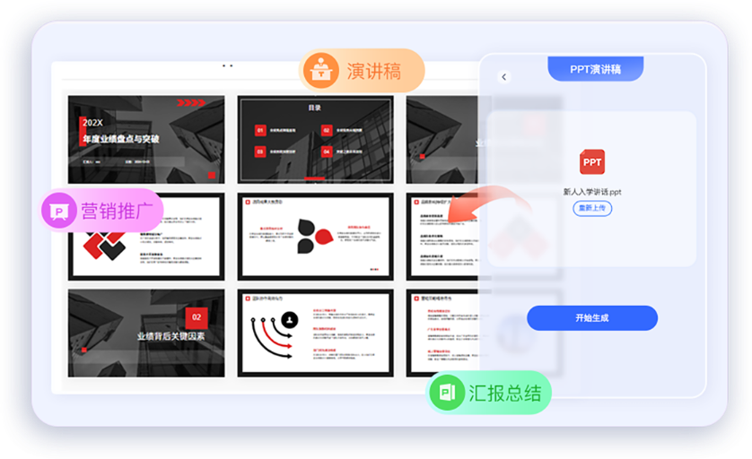 MindPPT一键生成高颜值PPT使用体验总结配图