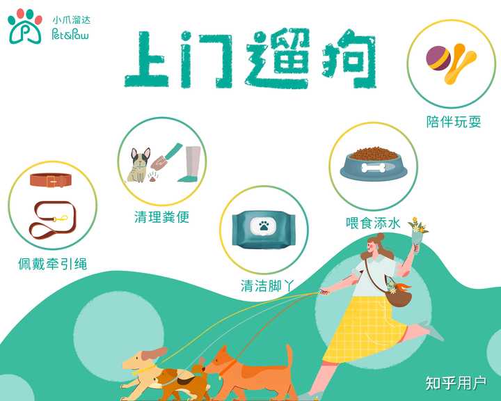 宠好伴(上门喂猫遛狗喂养服务)上门喂养安全实名认证定位打卡保障