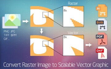 VectorView Mac�� רҵʸ��ͼ���ز�Ԥ�������� �������������ļ���Ϣ�鿴����