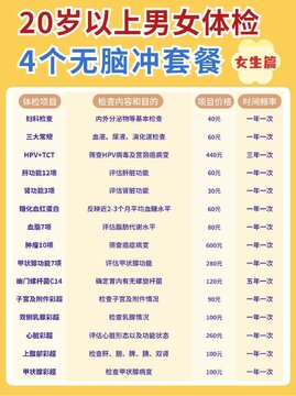 厚爱健康体检套餐挑选经验分享,普通人怎么选不花冤枉钱,涵盖基础项目与加项搭配