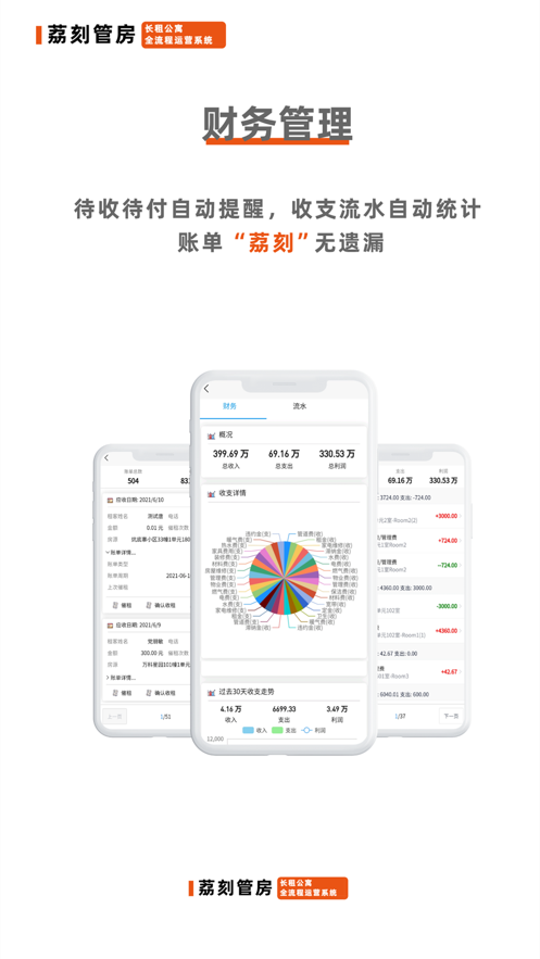荔刻管房软件官方最新版打不开闪退解决方法 运行库修复