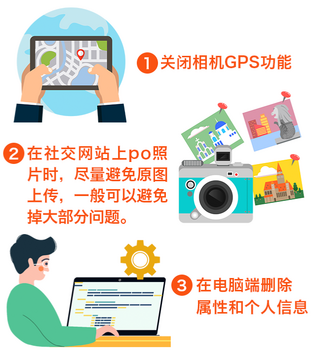 照片属性工坊清除照片GPS定位隐私信息