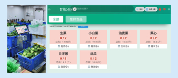 �㹩�����ʿ�����ι��������������ͼ