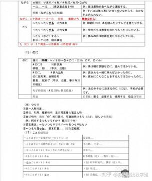 �߿��������°汸���ƻ��븴ϰʱ���