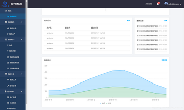 漫游纪商户端操作指南与订单管理技巧 商户后台界面全景配图