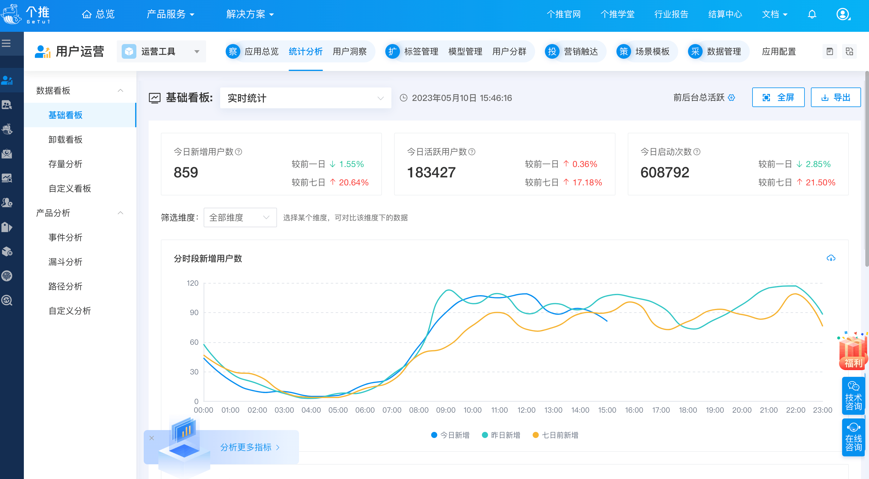 ���μ��̻�������ͳ���볣�������Ų鷽��