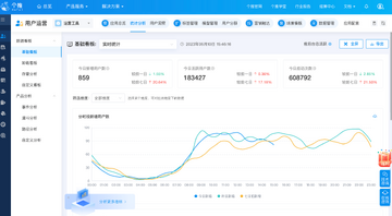 漫游纪商户端数据统计与常见问题排查方法