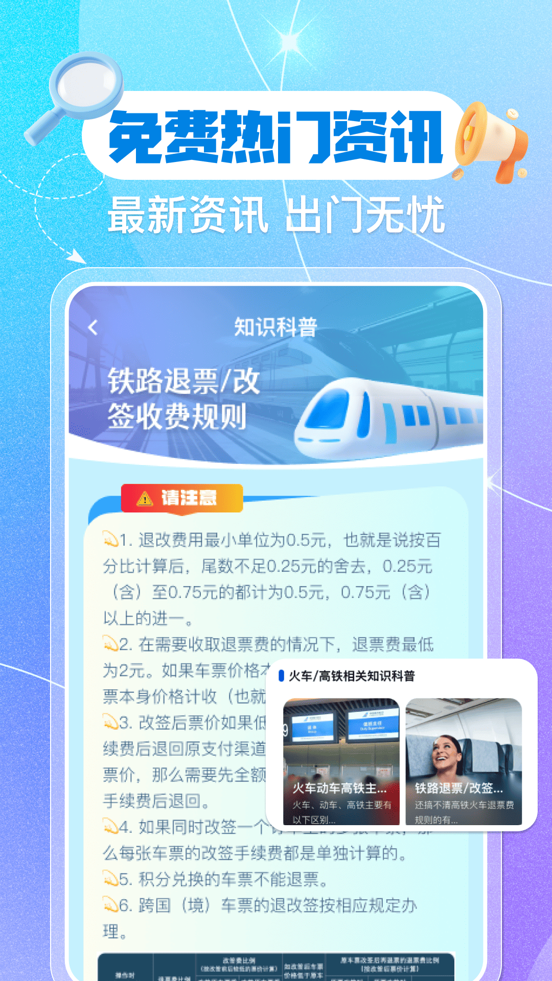 高铁火车票查询-车票查询助手 余票监控提醒功能 候补购票技巧 抢票经验