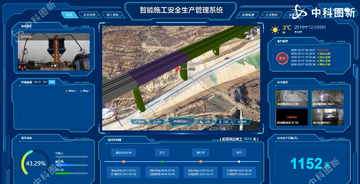 智慧工程云平台 工程项目管理整体解决方案 施工现场数字化管理场景