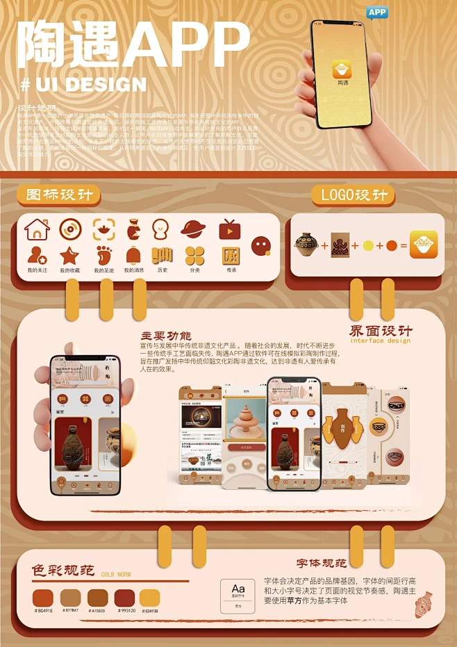 ����֮������app�ٷ���׿�� �����������Ʋ�������չʾ