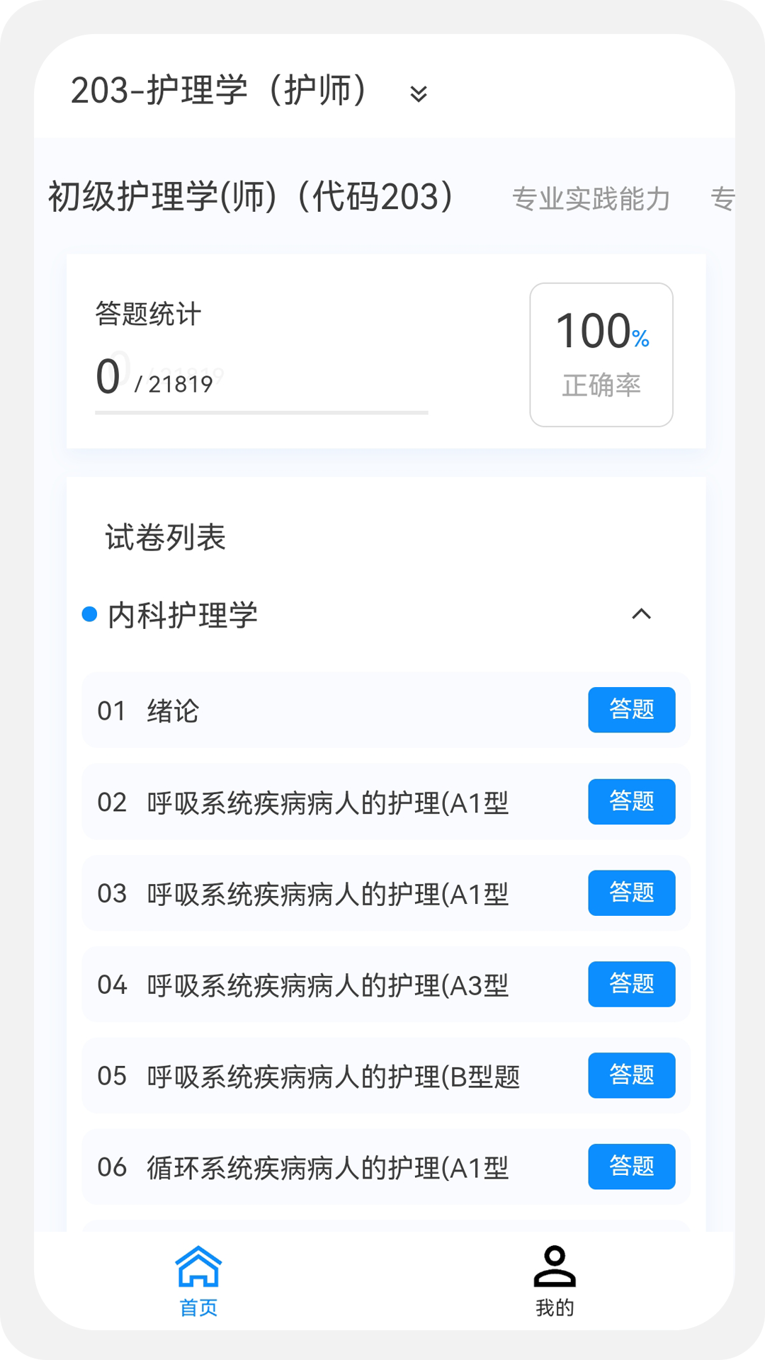 初级护师鸣题库高频考点速记题库封面展示图