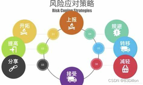 风险预控合同资金管理企业配图