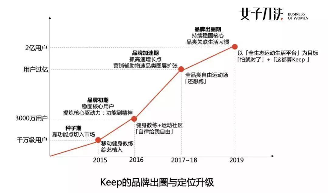��ý�ƹ�Ʒ�Ƴ�Ȧʵ�پ������
