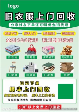 ��������Ա���Ż��վ��·�ԤԼ������ʾ