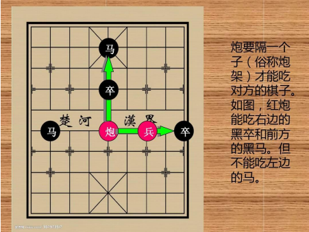 轰他一炮新手练习上分技巧配图