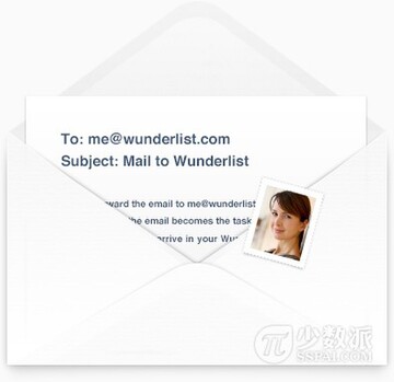Wunderlist (�����嵥)�رպ�����������������Ƽ� ���ͬ�����¹���