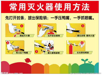 消防课堂 灭火器正确使用步骤详解