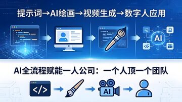AI�鴴���ֿ������Ž̳� ��ע�ᵽʵ��ȫ���̽����ͼ