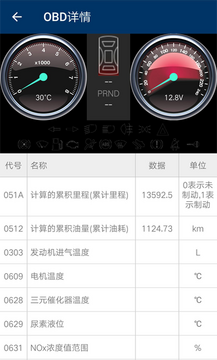 MAXOBD-OBD��������ͺķ����г̼�¼���� �ճ��ó�ʵ��