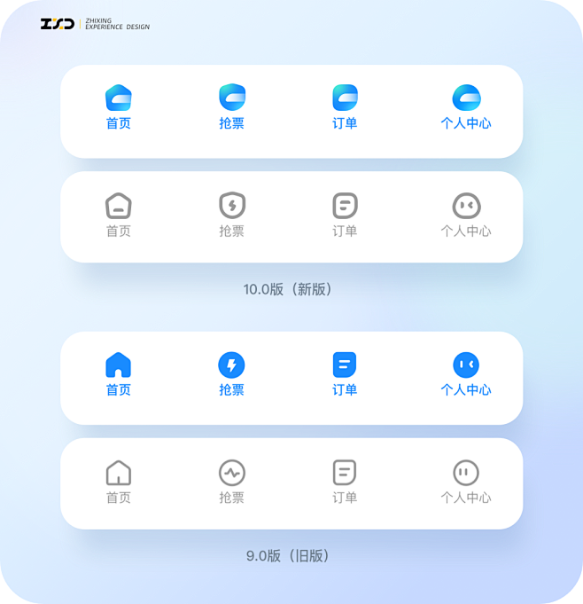 智行助手快捷指令设置界面配图