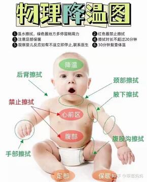 宝宝救护手册最新版 婴儿发烧物理降温正确操作图