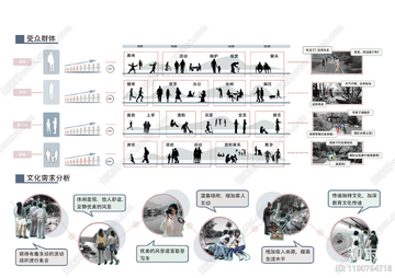 T3Desk适用人群与使用场景示意图