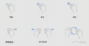 示界快捷手势操作演示画面