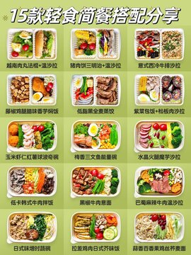 随心小决定今天吃什么 快速选餐方法
