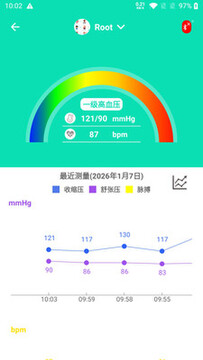 此刻健康ehealth life 智慧健康新生活 功能体验分享