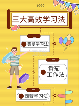 意练高效练习技巧配图