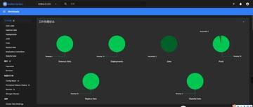 KDashBoardL墨水屏常显桌面横屏版 常显界面 天气时间 系统监控 布局展示