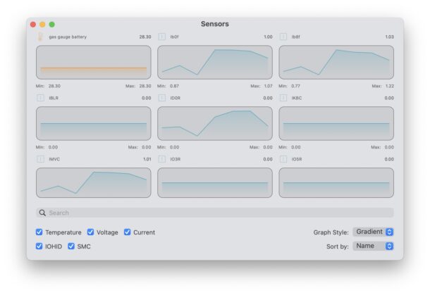 Temp Monitor for Mac(�¶ȼ�����) ���±������¶���ʷ���߹���չʾ
