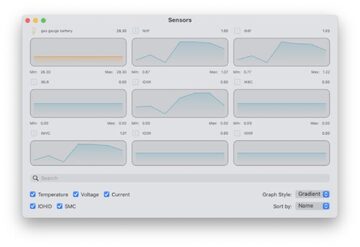 Temp Monitor for Mac(温度监视器) 高温报警与温度历史曲线功能展示