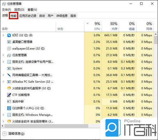 ���濴�������ڴ�ռ��ʵ������ͼ