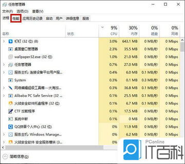 桌面看看运行内存占用实测数据图