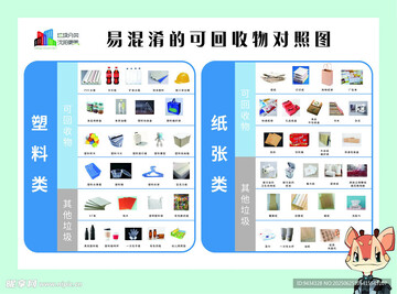 桌面看看图标整理收纳效果对比图