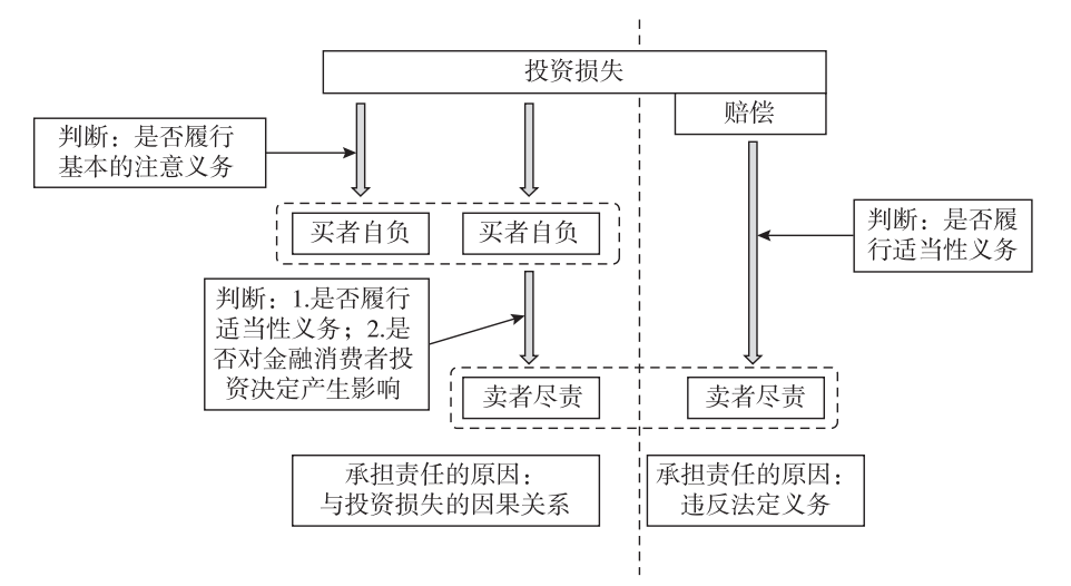 九如功过争议事件与过失深度分析