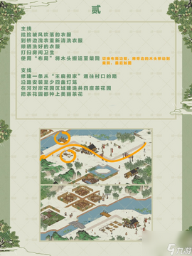 鸡鸣天下 清晨游戏早起玩法全解析