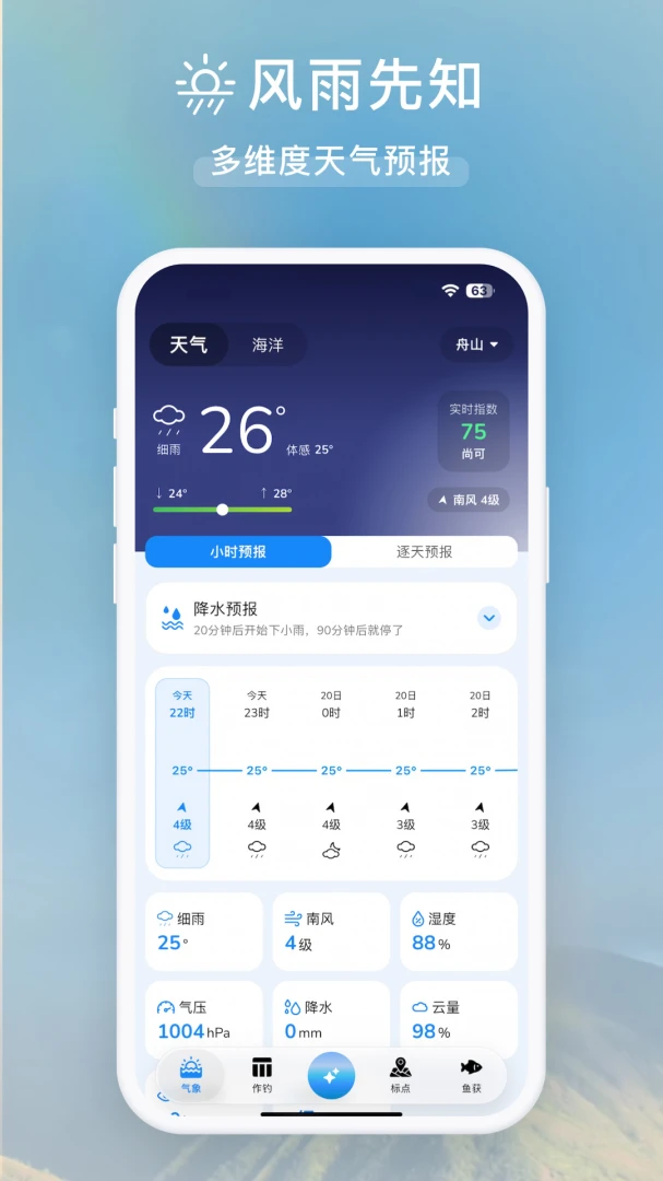 ���2.0.7 �ٷ����ͼ1