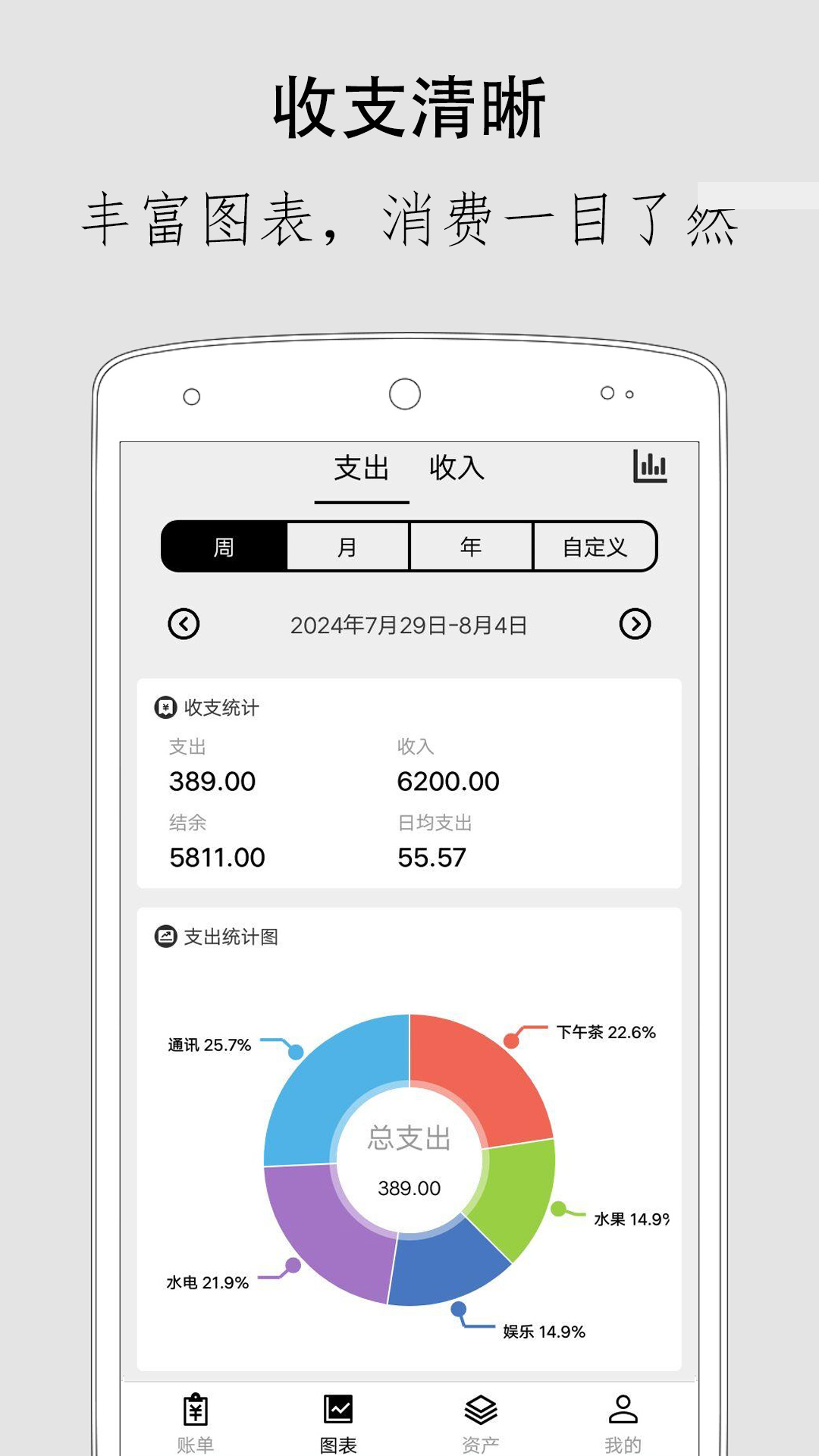 ��Ա������app�������°� �ֻ��������Ż�Ա�����ļ��˹����Ƽ���ͼ