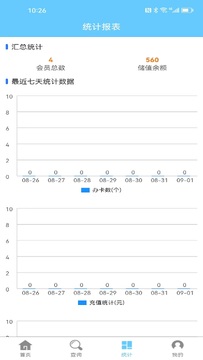 会员卡记账app下载最新版 日常使用记账习惯养成配图