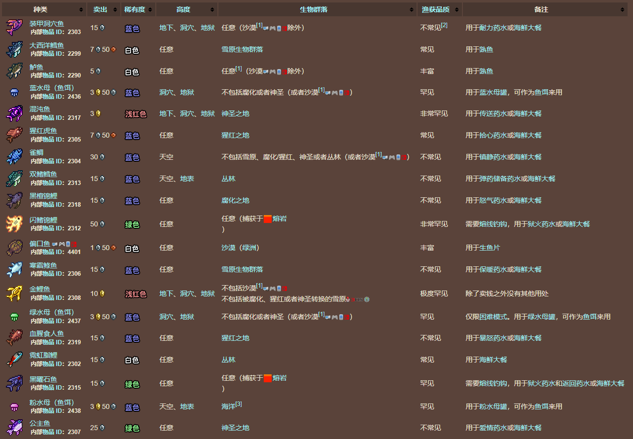 ����ȫ�����ò˵������ֻ��� ��׿apk��װ Ȩ������ ��ͼ