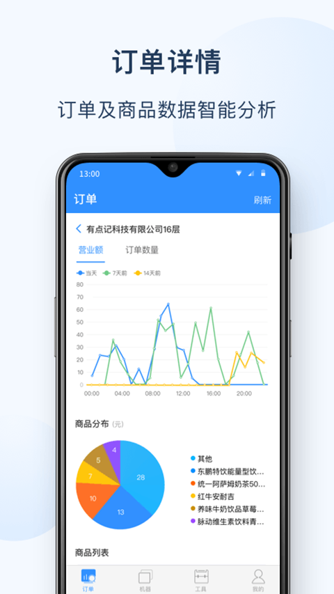 友宝友客云官方版2026最新版2.3.3 安卓版截图1